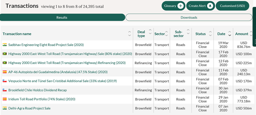 Infra Deals transactions table